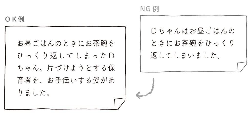 NG例とOK例