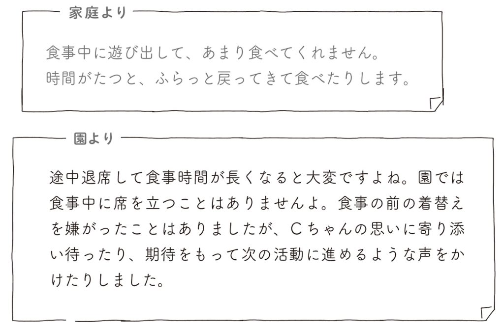 保護者からのコメントの受けとめと支援の文例