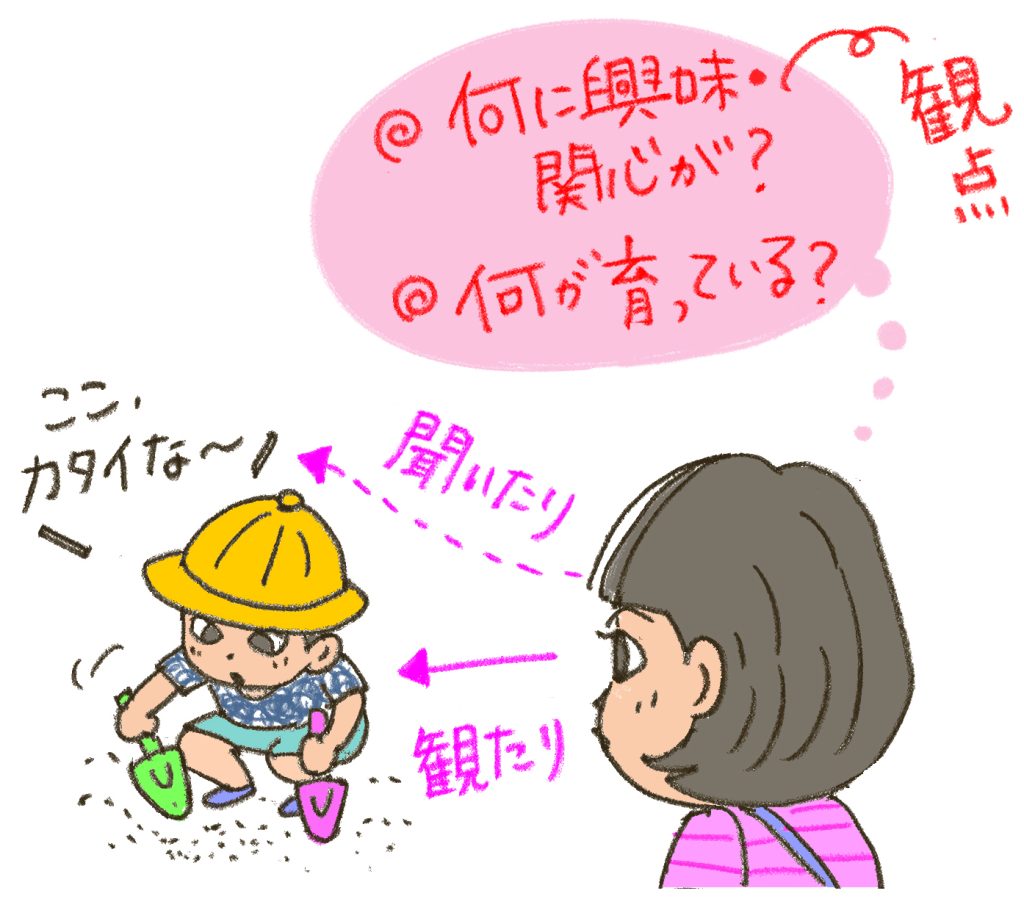 子どもを見ている保育者