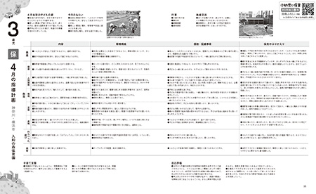 指導計画