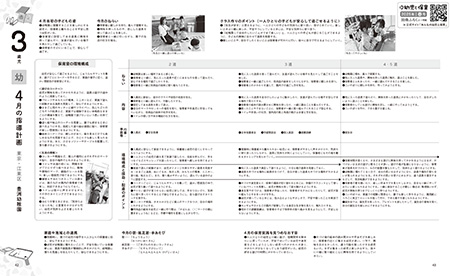 指導計画