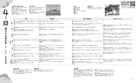 指導計画