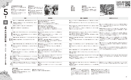 指導計画