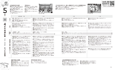 指導計画