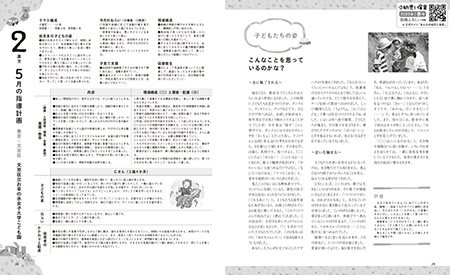 指導計画