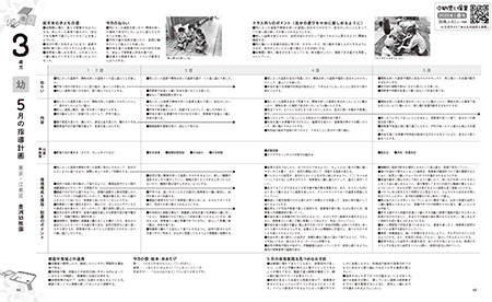 指導計画