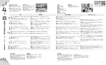 指導計画