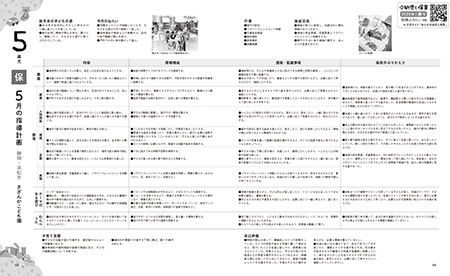 指導計画