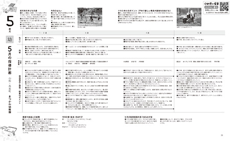 指導計画