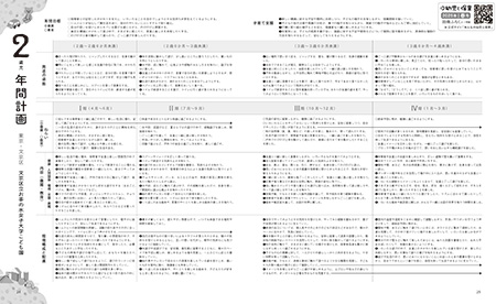 指導計画