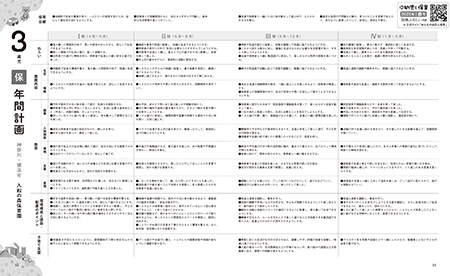 指導計画