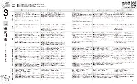 指導計画