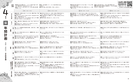 指導計画