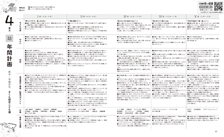 指導計画