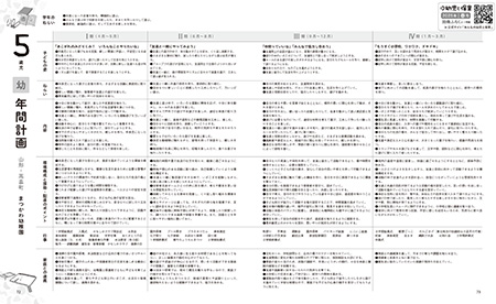 指導計画