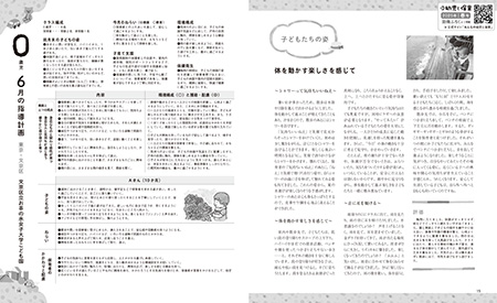指導計画