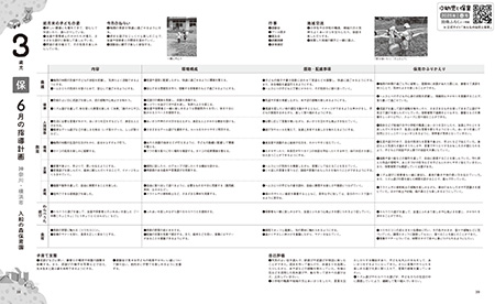 指導計画