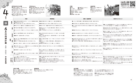 指導計画
