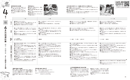指導計画