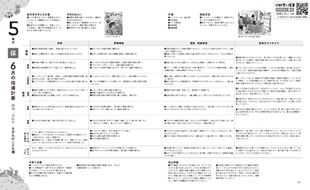 指導計画