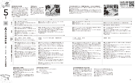 指導計画