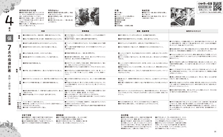 指導計画