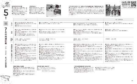 指導計画
