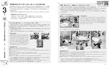 指導計画