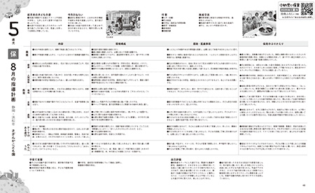 指導計画