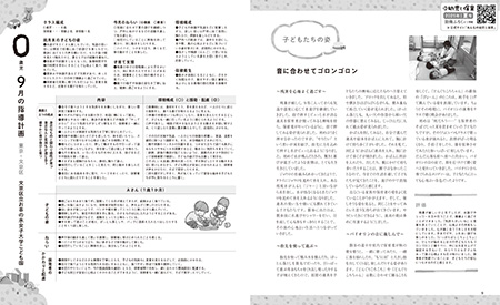 指導計画