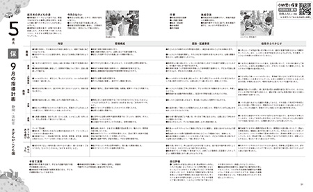 指導計画