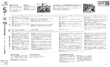 指導計画