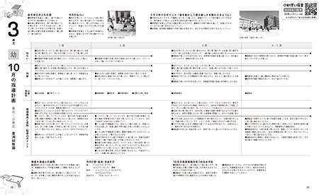 指導計画