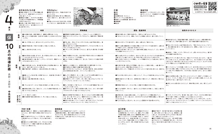 指導計画