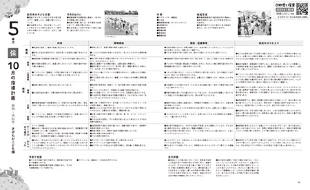指導計画
