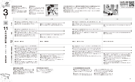 指導計画