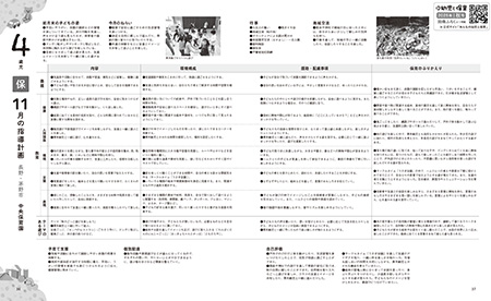 指導計画