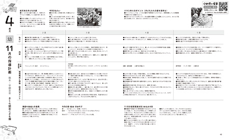 指導計画