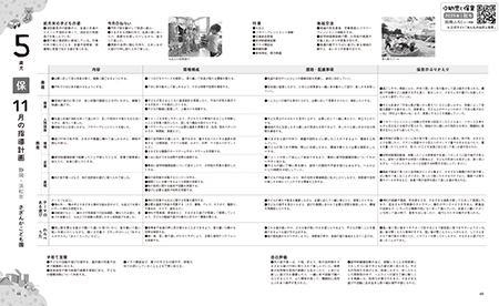 指導計画