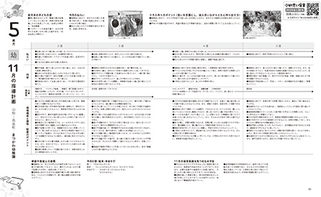 指導計画