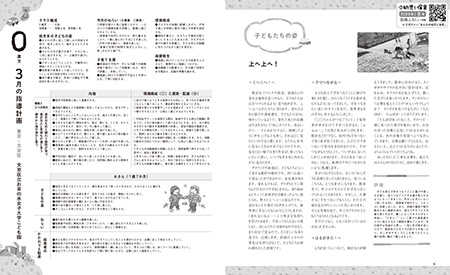 指導計画
