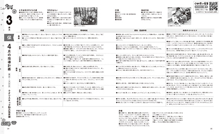 指導計画