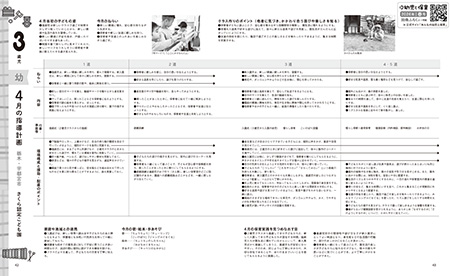 指導計画