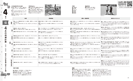 指導計画