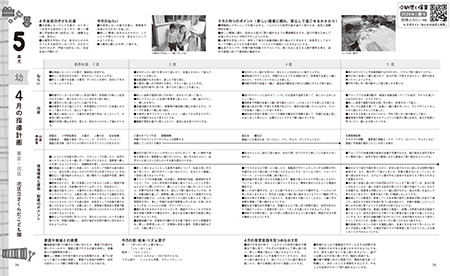 指導計画
