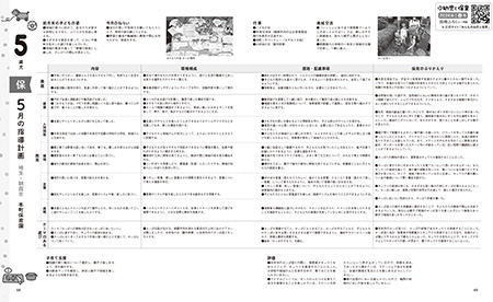 指導計画