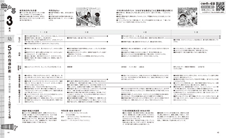 指導計画