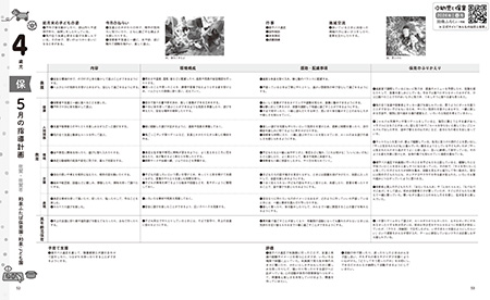 指導計画