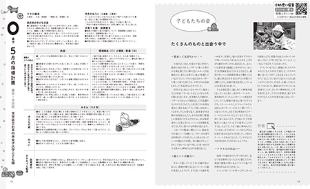 指導計画