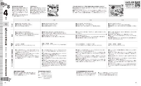 指導計画